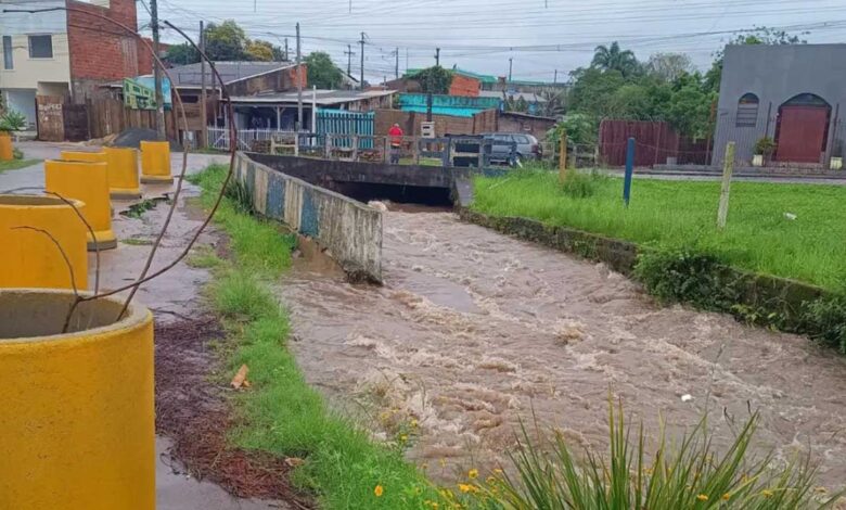 Arroio Passinhos